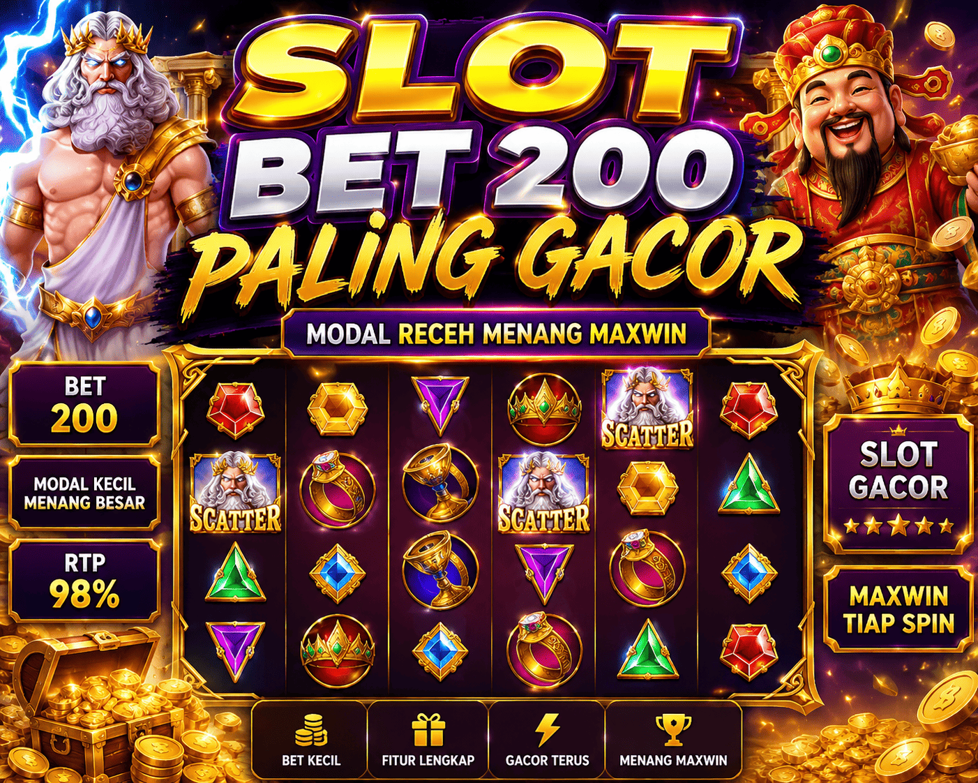 Permainan Slot Bet 200 untuk Menemani Waktu Luang Dengan Cara Bermain Lebih Santai